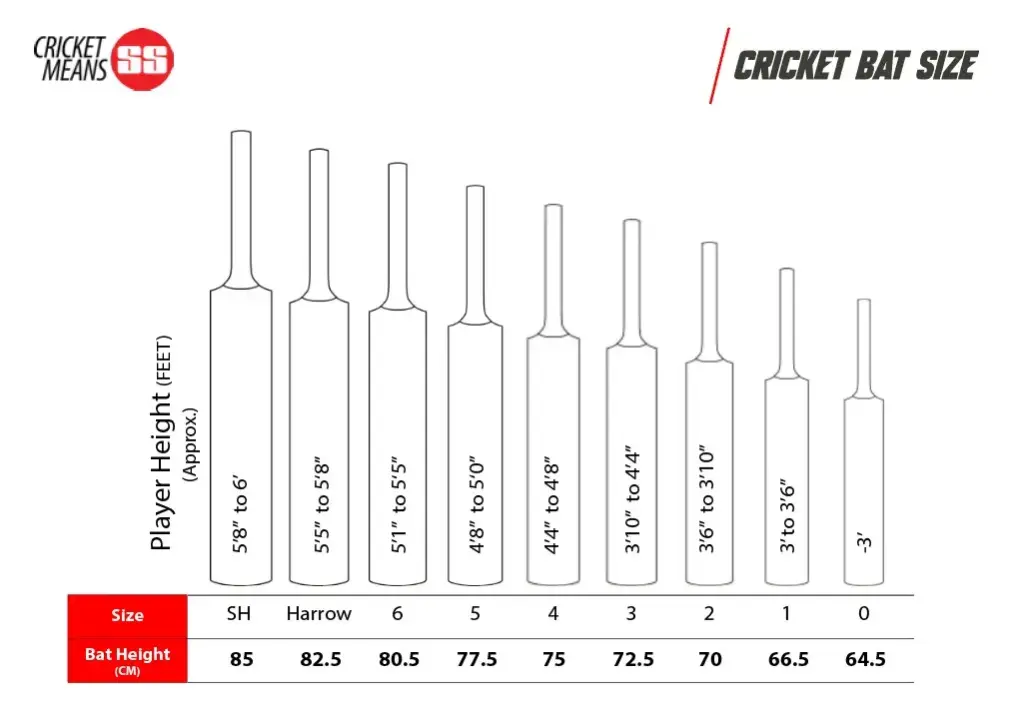 bat_size_chart_15.webp